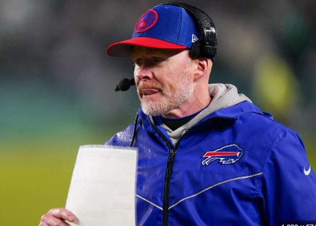 Latest News : Buffalo Bills Signs Another Top Experience Prayer Previously From……….