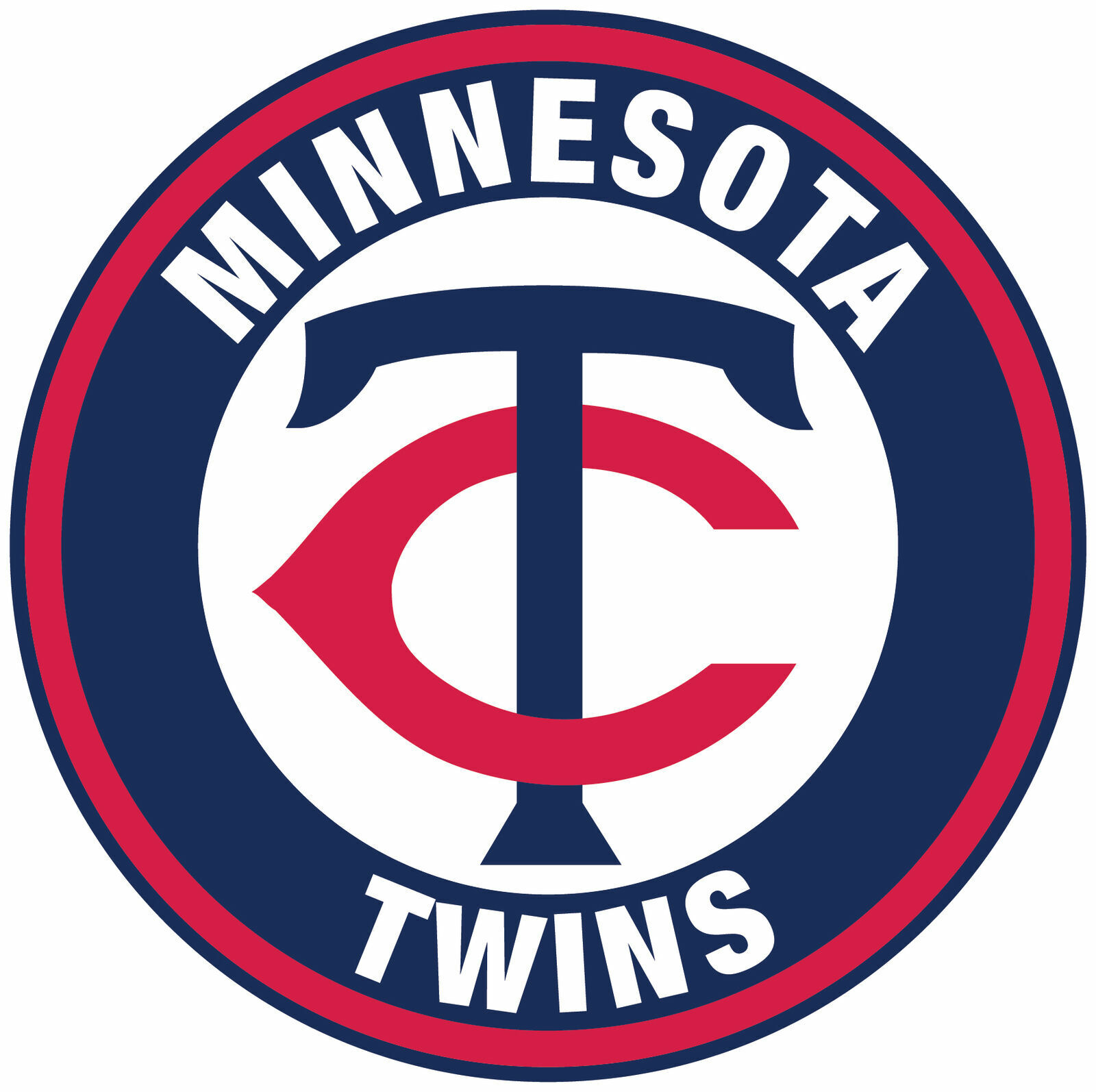 Sad News: Just In Minnesota Twins Super Star Player Just Sustained A Career Ending Injury At The Middle of A Game.